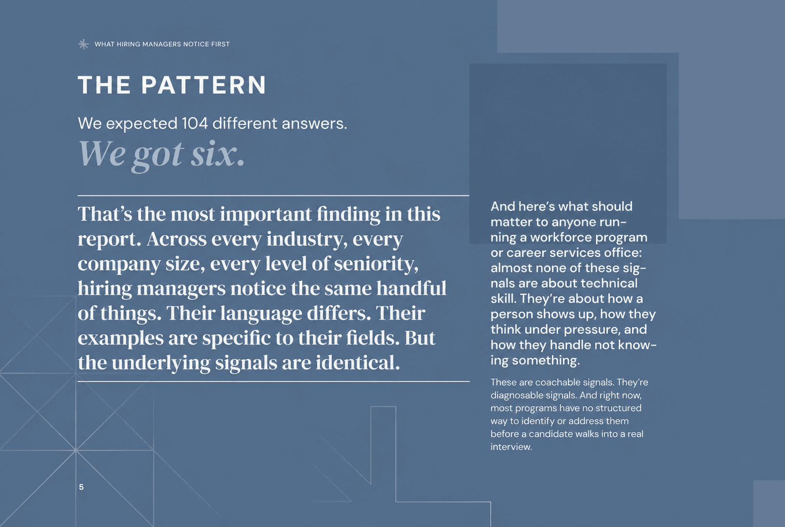 The Pattern — we expected 104 answers, we got six